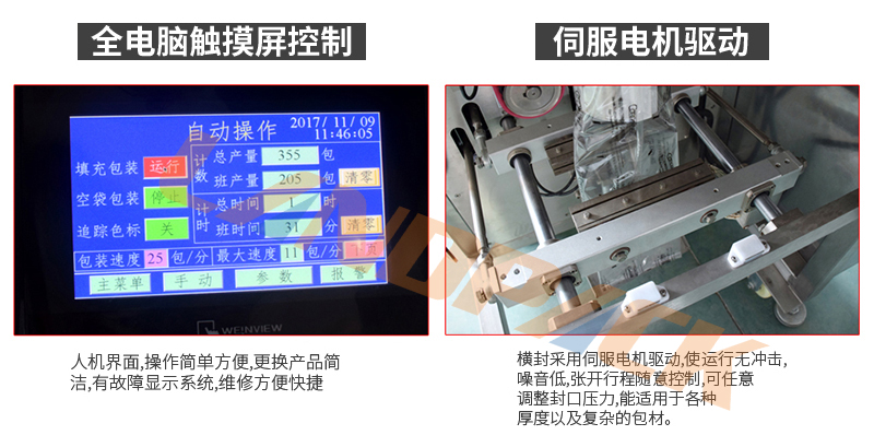 伺服電機(jī)驅(qū)動,全電腦觸摸屏控制